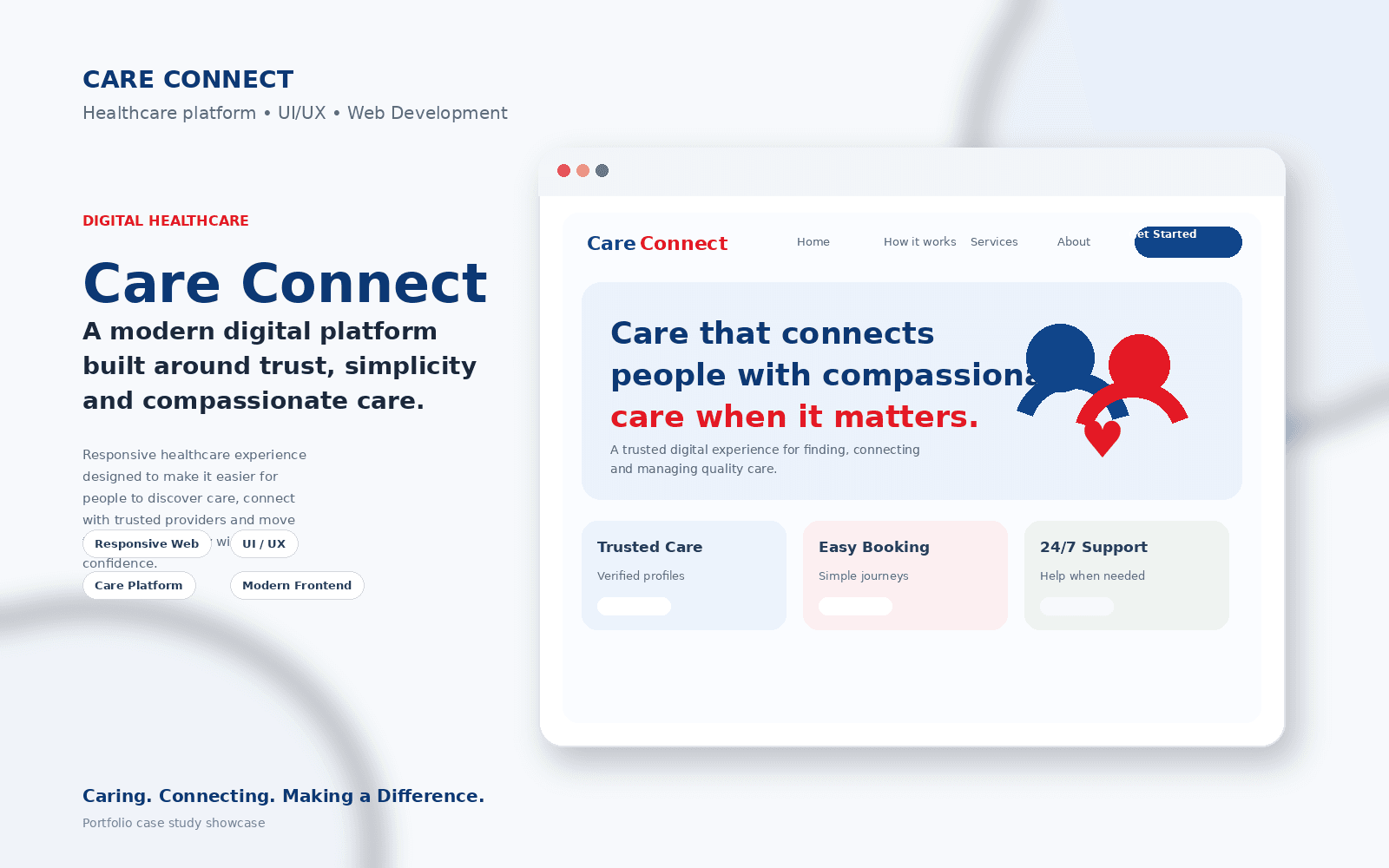 Care Connect digital healthcare platform interface